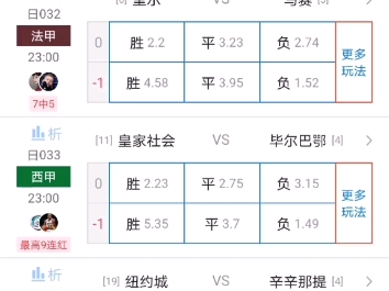 关于里尔客场战平马赛，守住领先优势的信息